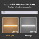 Night Lights Wireless LED Motion Sensor Lamp USB Rechargeable Magnetic For Wardrobe Room Closet Kitchen Aisle Tube Detector Bulb
